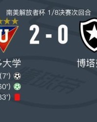 欧州指数-基多大学2-0博塔弗戈，比利亚米尔破门，阿尔苏加雷锦上添花